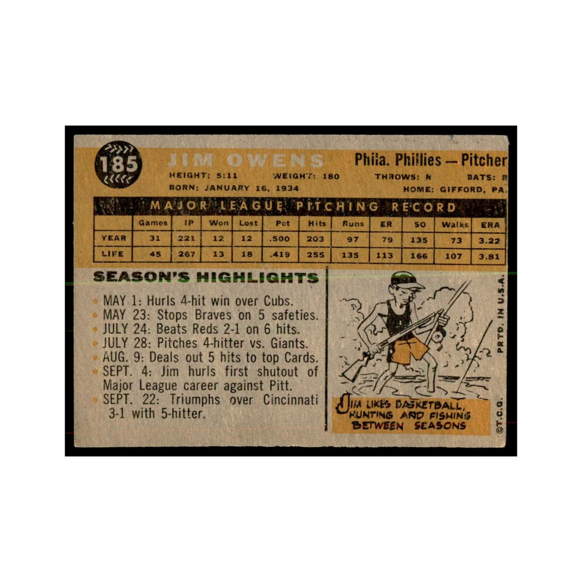 1960 Topps Jim Owens Baseball Cards #185