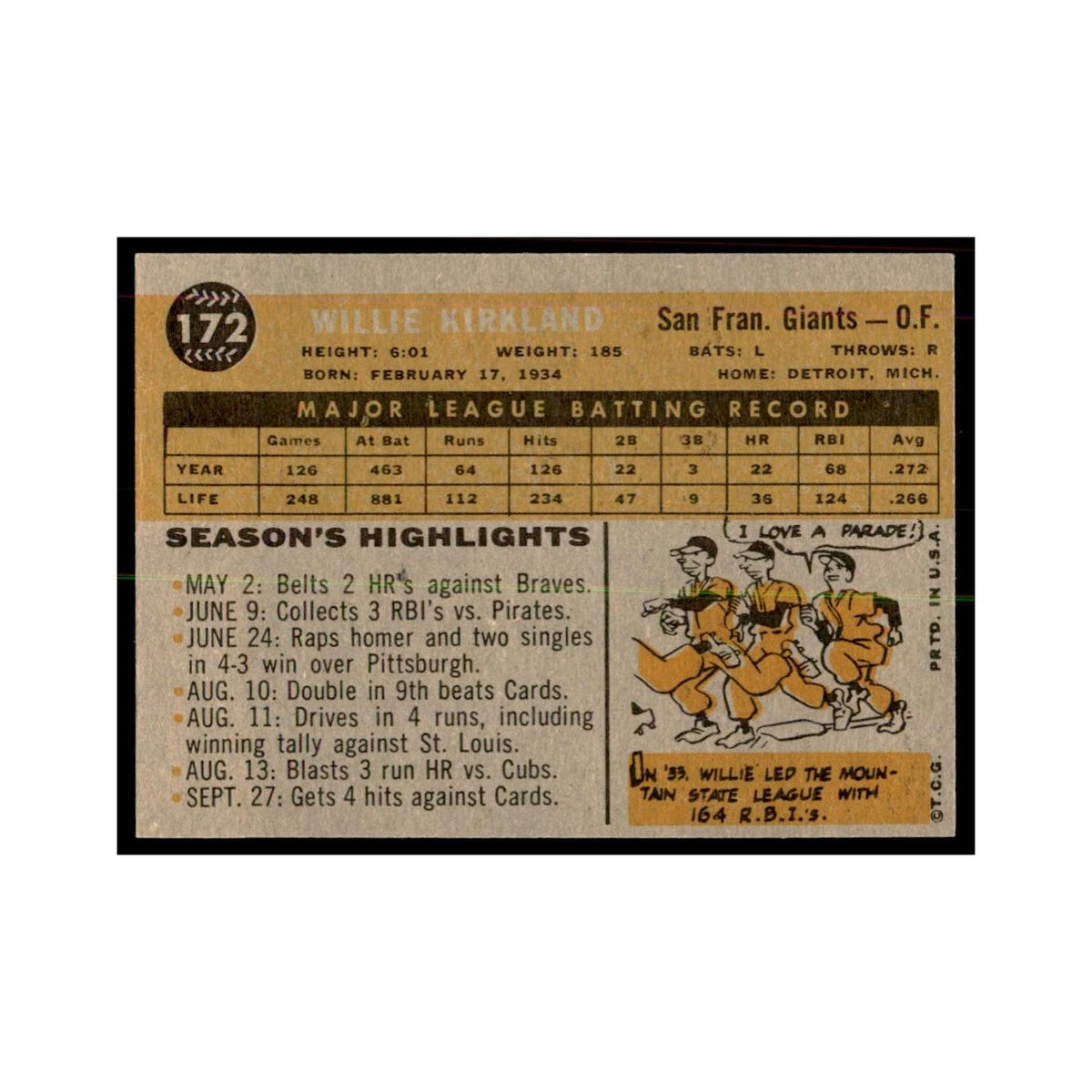 1960 Topps Willie Kirkland Baseball Cards #172