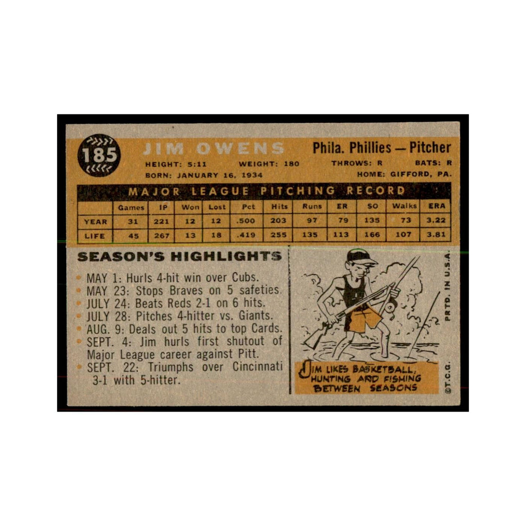 1960 Topps Jim Owens Baseball Cards #185
