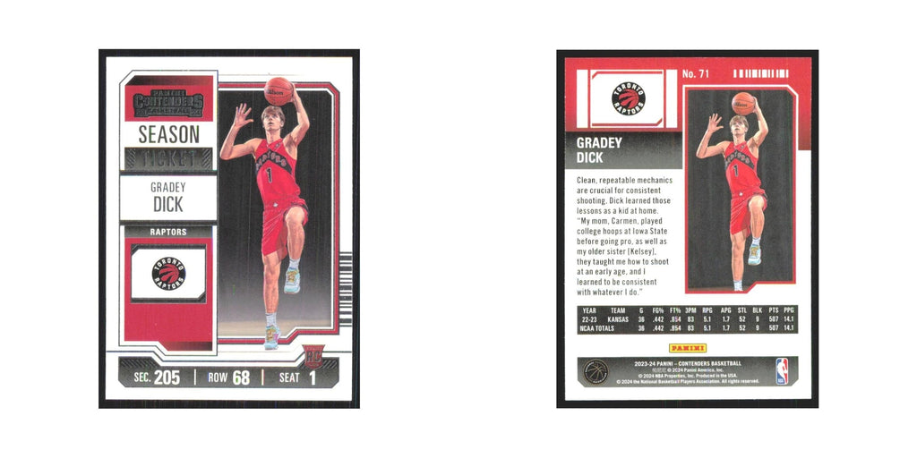 2023 Panini Contenders Gradey Dick Raptors #71