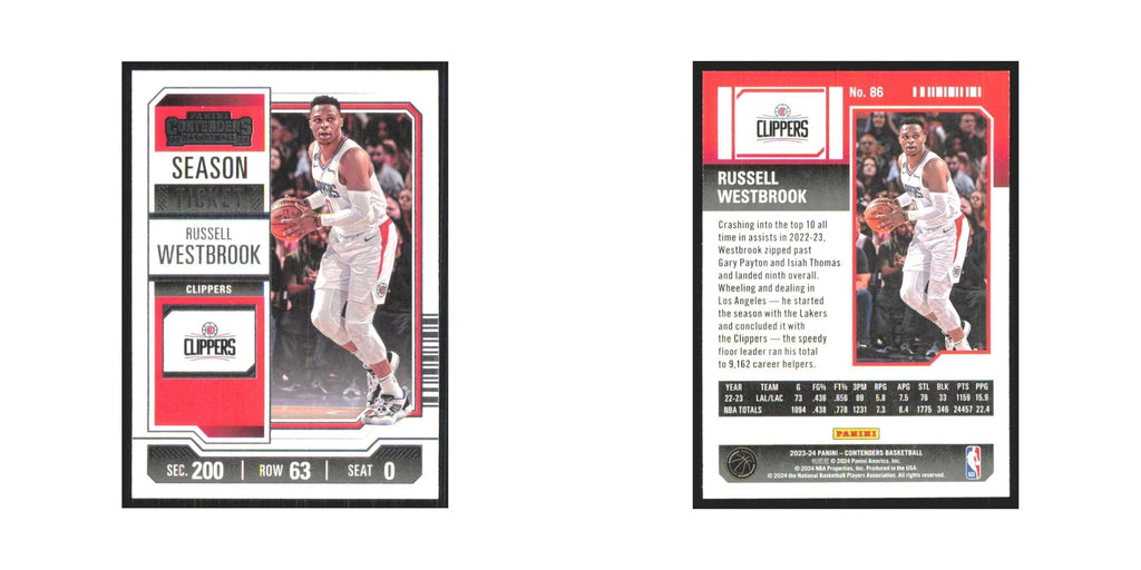 2023 Panini Contenders Russell Westbrook Clippers #86