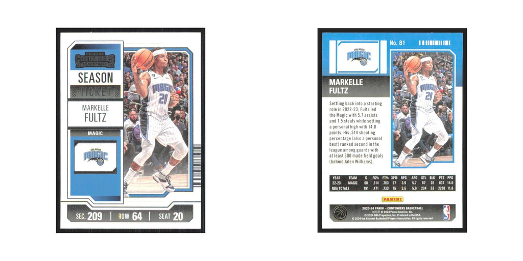 2023 Panini Contenders Markelle Fultz Magic #81