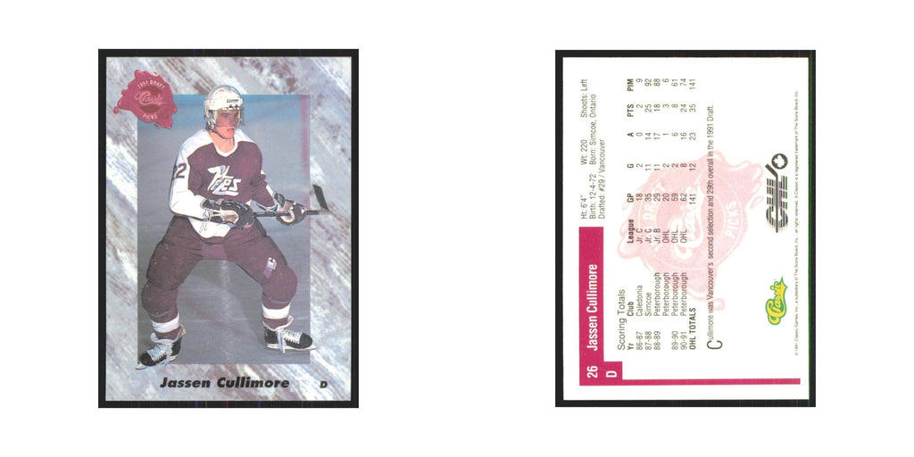 Jassen Cullimore 1991 Classic #26 Vancouver Canucks Hockey Card NM