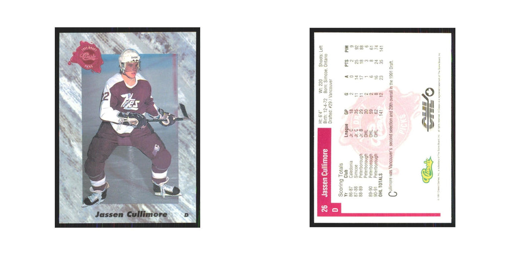 Jassen Cullimore 1991 Classic #26 Vancouver Canucks Hockey Card NM