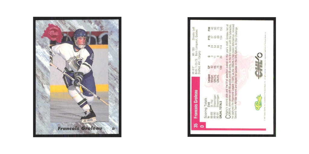 Francois Groleau 1991 Classic #35 Calgary Flames Hockey Card NM