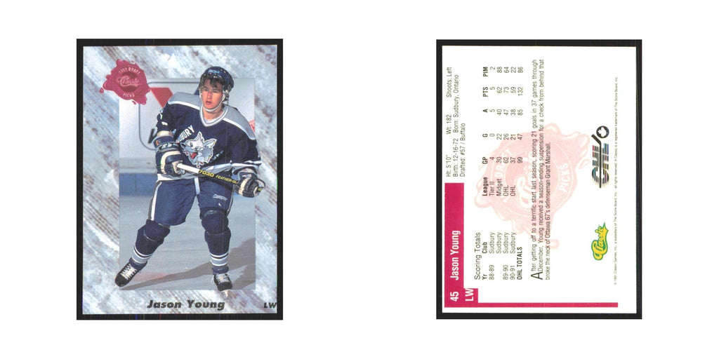 Jason Young 1991 Classic #45 Sudbury Wolves Hockey Card NM