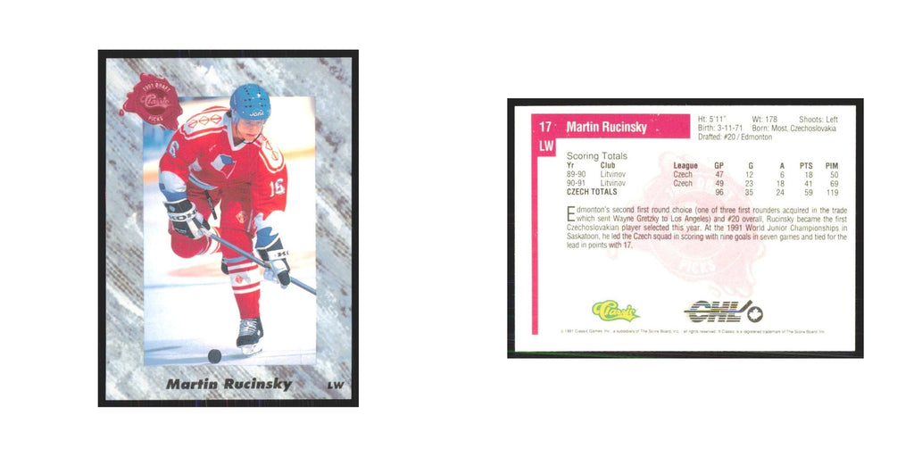 Martin Rucinsky 1991 Classic #17 Edmonton Oilers Hockey Card NM