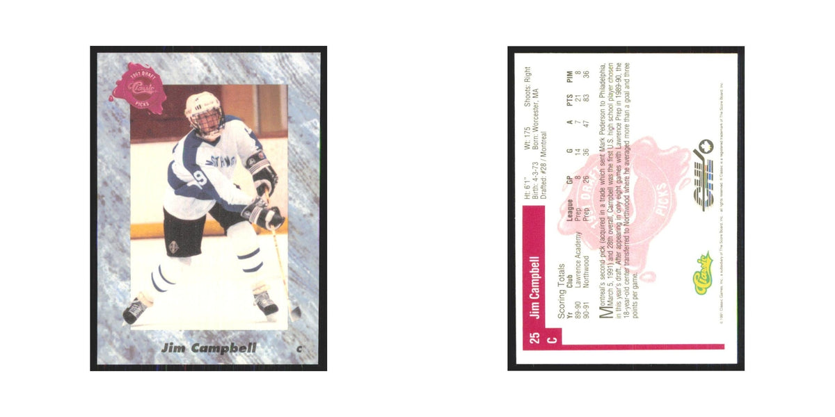 Jim Campbell 1991 Classic #25 Montreal Canadiens Hockey Card NM