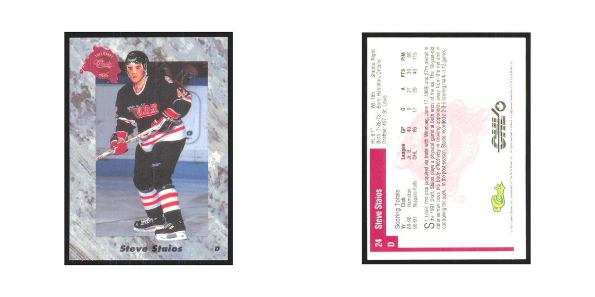 Steve Staios 1991 Classic #24 St. Louis Blues Hockey Card NM
