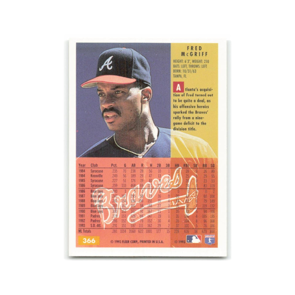 Fred McGriff 1994 Fleer #366 Atlanta Braves Baseball Card NM