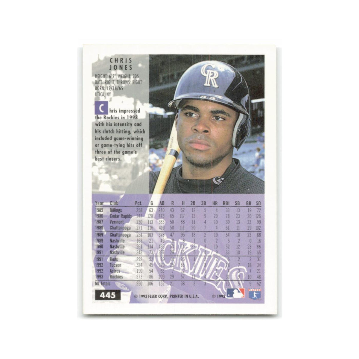 Chris Jones 1994 Fleer #445 Colorado Rockies Baseball Card NM