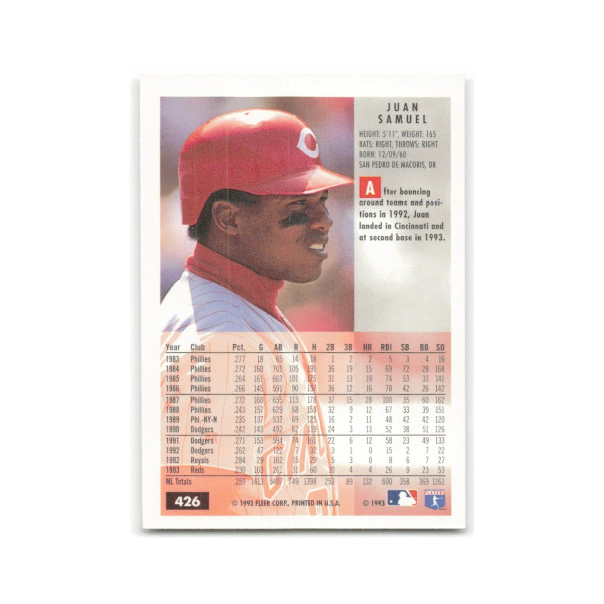 Juan Samuel 1994 Fleer #426 Cincinnati Reds Baseball Card NM