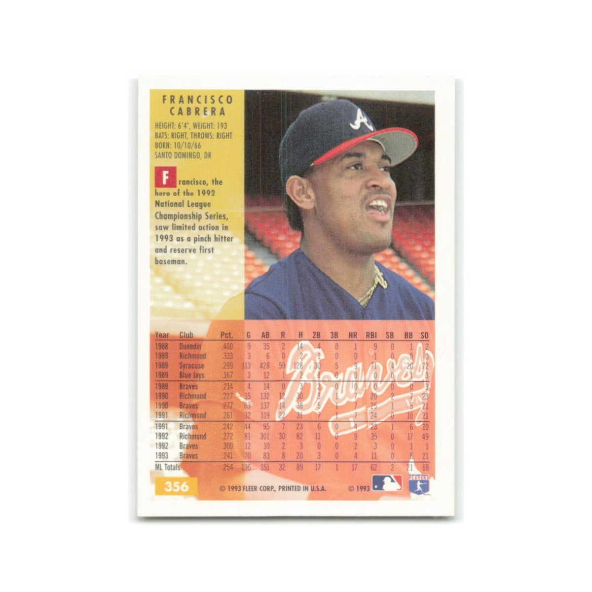 Francisco Cabrera 1994 Fleer #356 Atlanta Braves Baseball Card NM