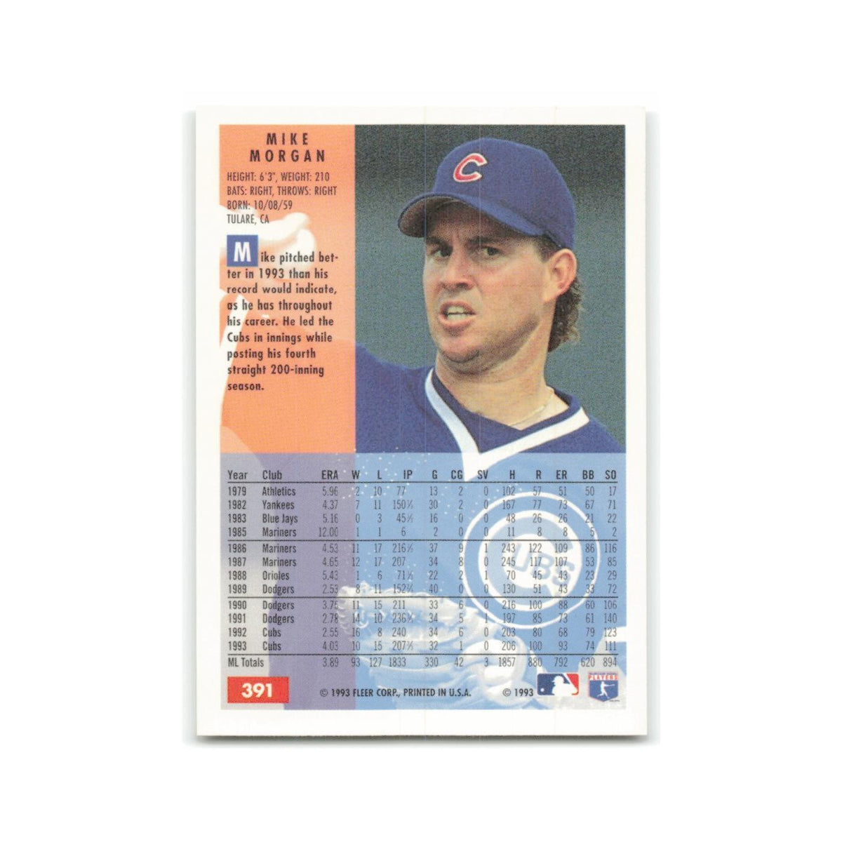 Mike Morgan 1994 Fleer #391 Chicago Cubs Baseball Card NM