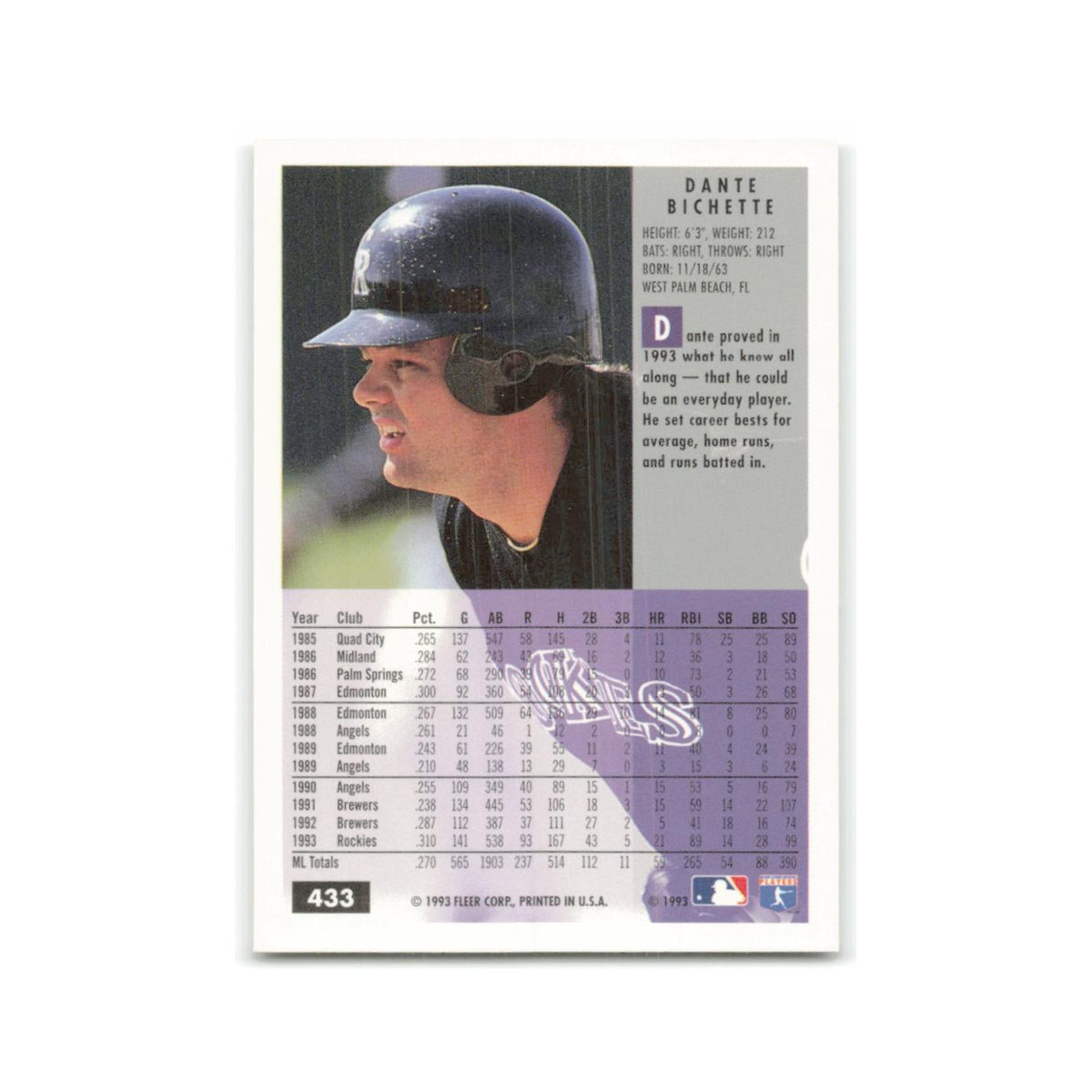 Dante Bichette 1994 Fleer #433 Colorado Rockies Baseball Card NM