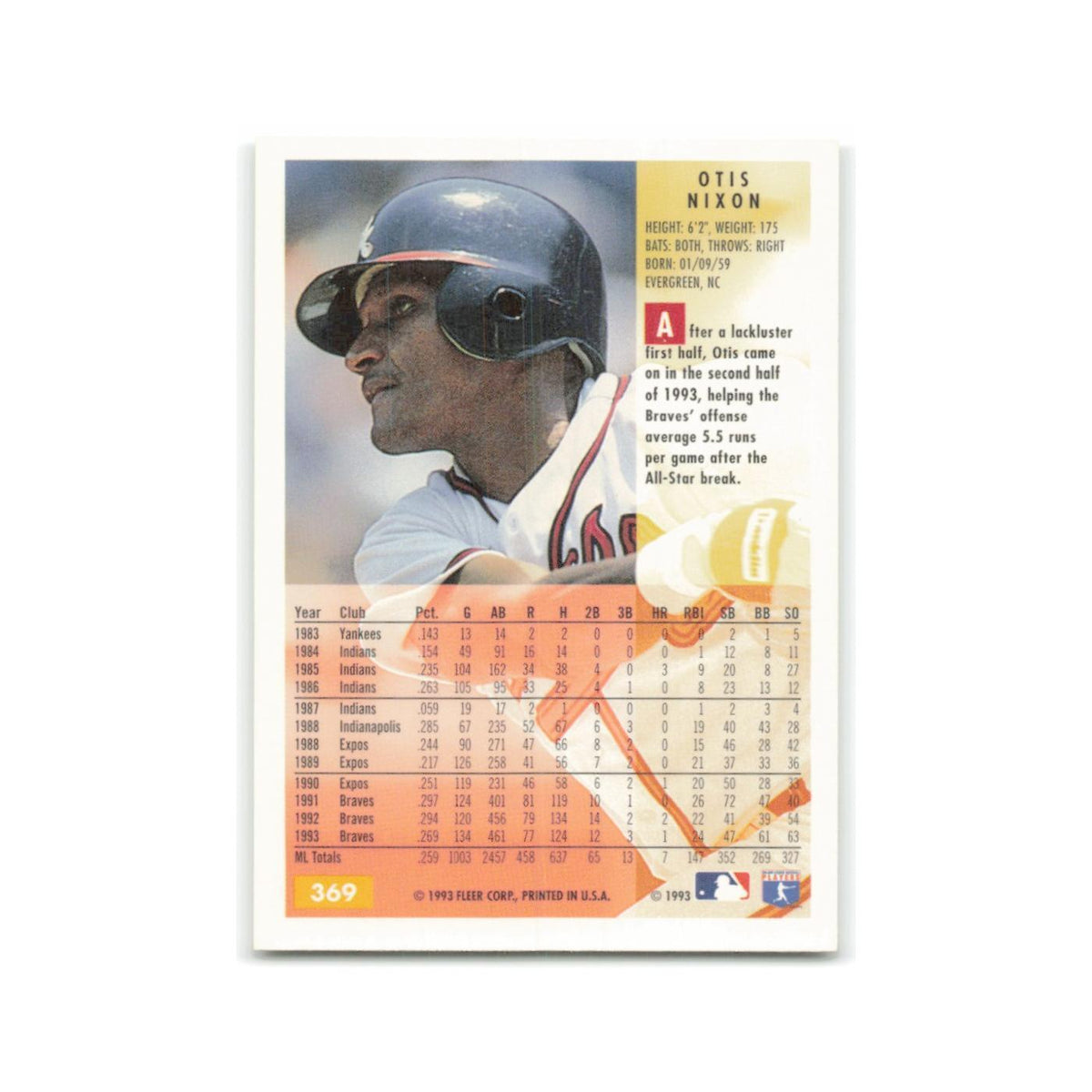 Otis Nixon 1994 Fleer #369 Atlanta Braves Baseball Card NM