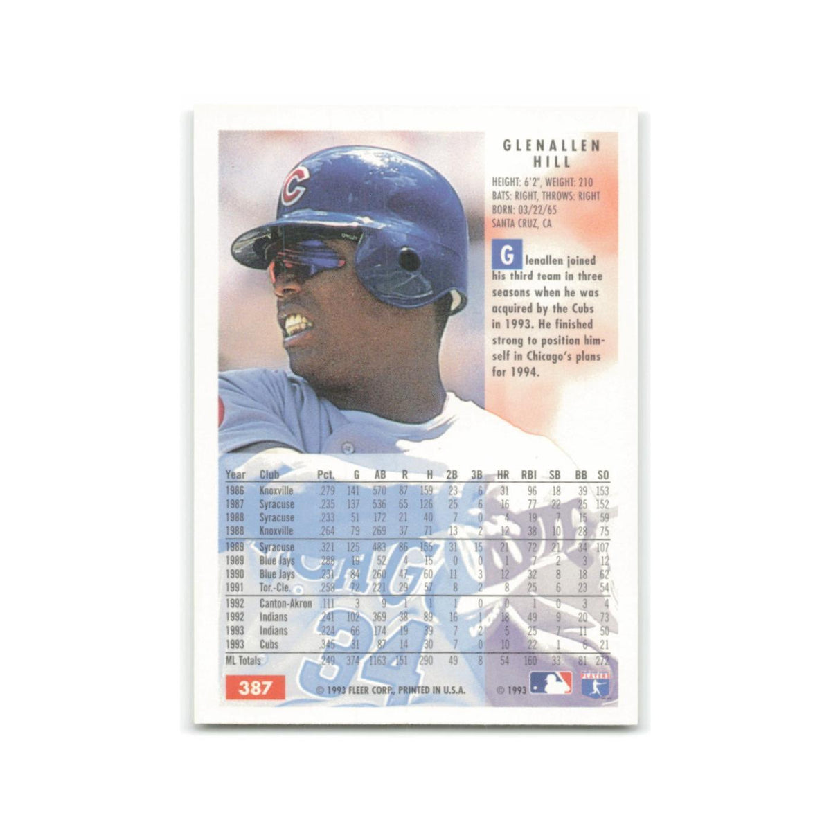 Glenallen Hill 1994 Fleer #387 Chicago Cubs Baseball Card NM