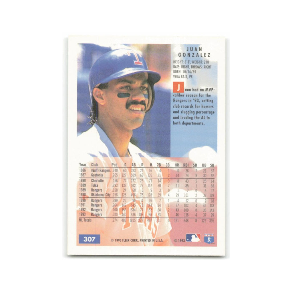 Juan Gonzalez 1994 Fleer #307 Texas Rangers Baseball Card NM