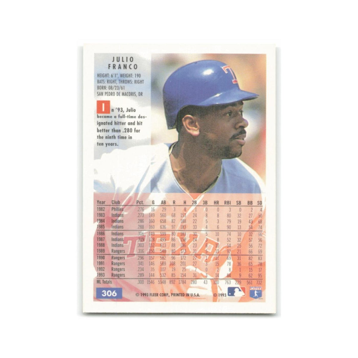 Julio Franco 1994 Fleer #306 Texas Rangers Baseball Card NM