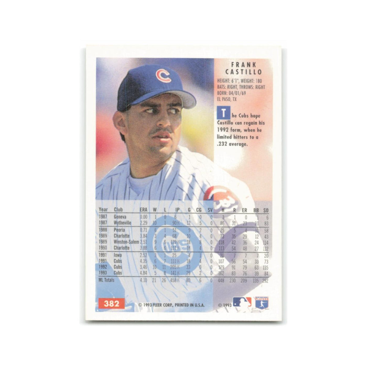 Frank Castillo 1994 Fleer #382 Chicago Cubs Baseball Card NM