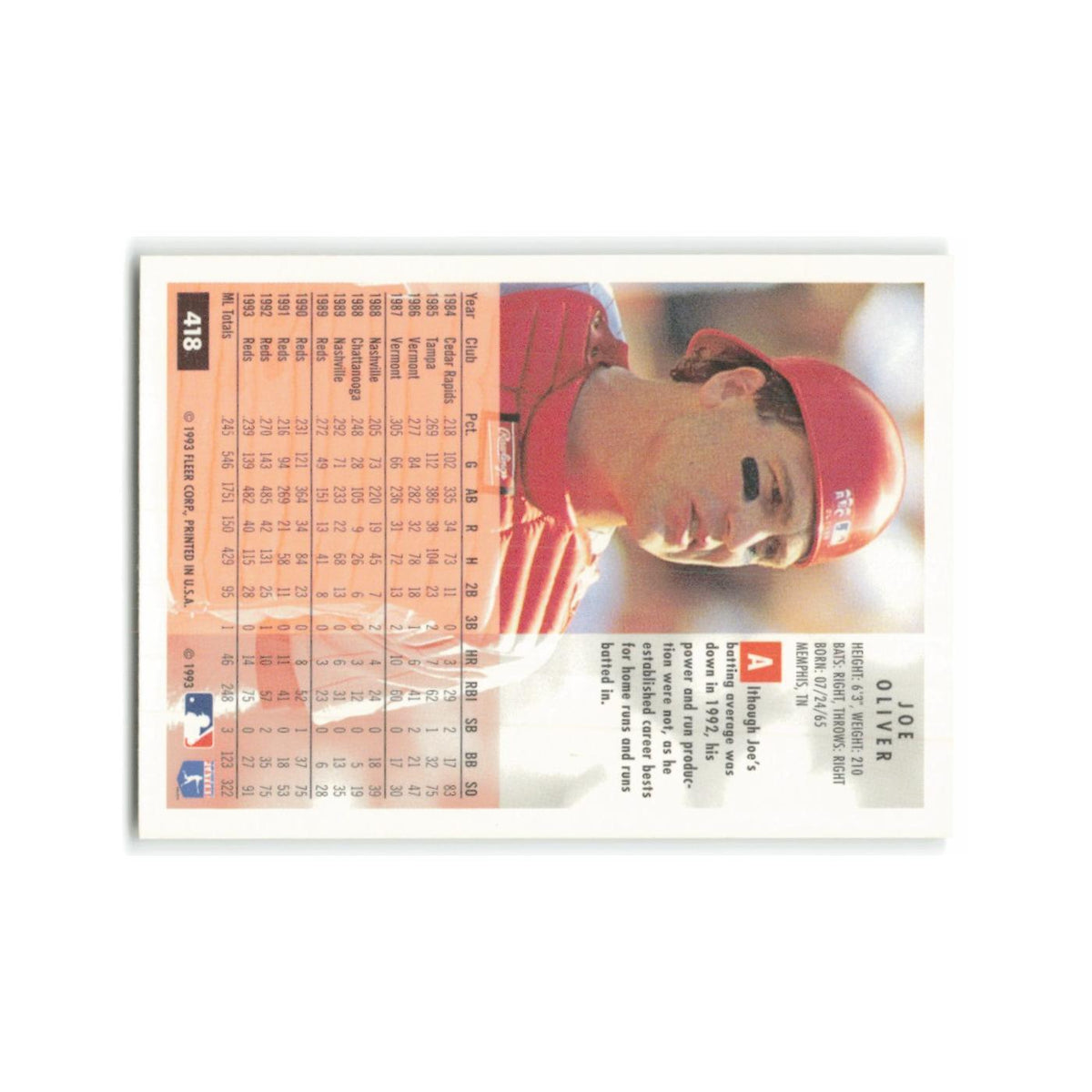 Joe Oliver 1994 Fleer #418 Cincinnati Reds Baseball Card NM
