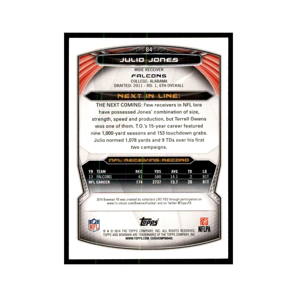 2014 Bowman Julio Jones Football Cards #84