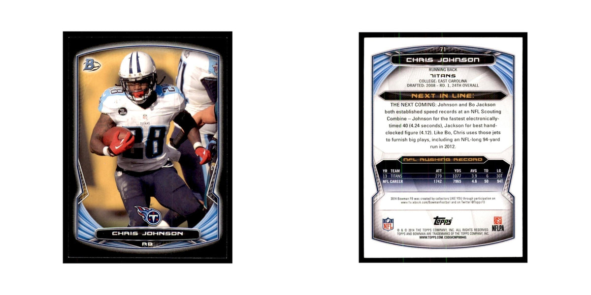 2014 Bowman Chris Johnson Football Cards #71