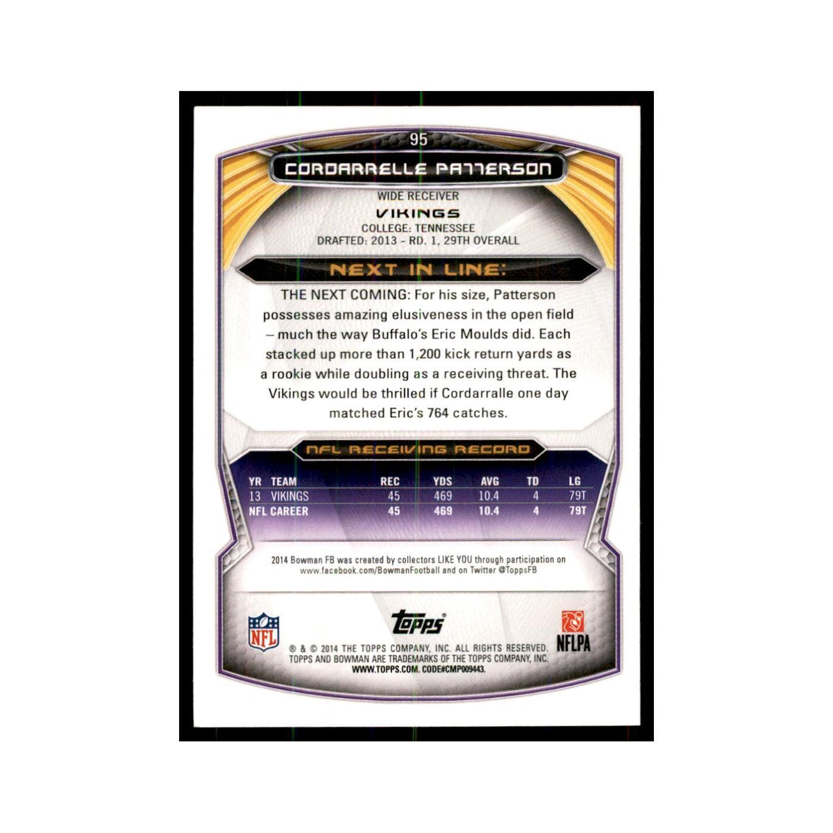 2014 Bowman Cordarrelle Patterson Football Cards #95