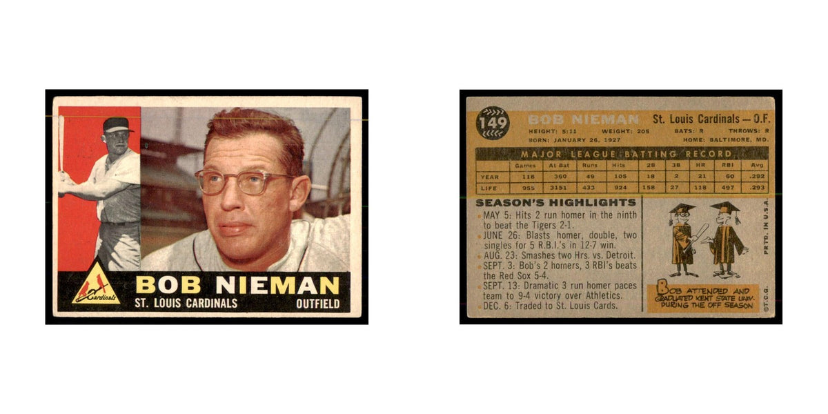 1960 Topps Bob Nieman Baseball Cards #149