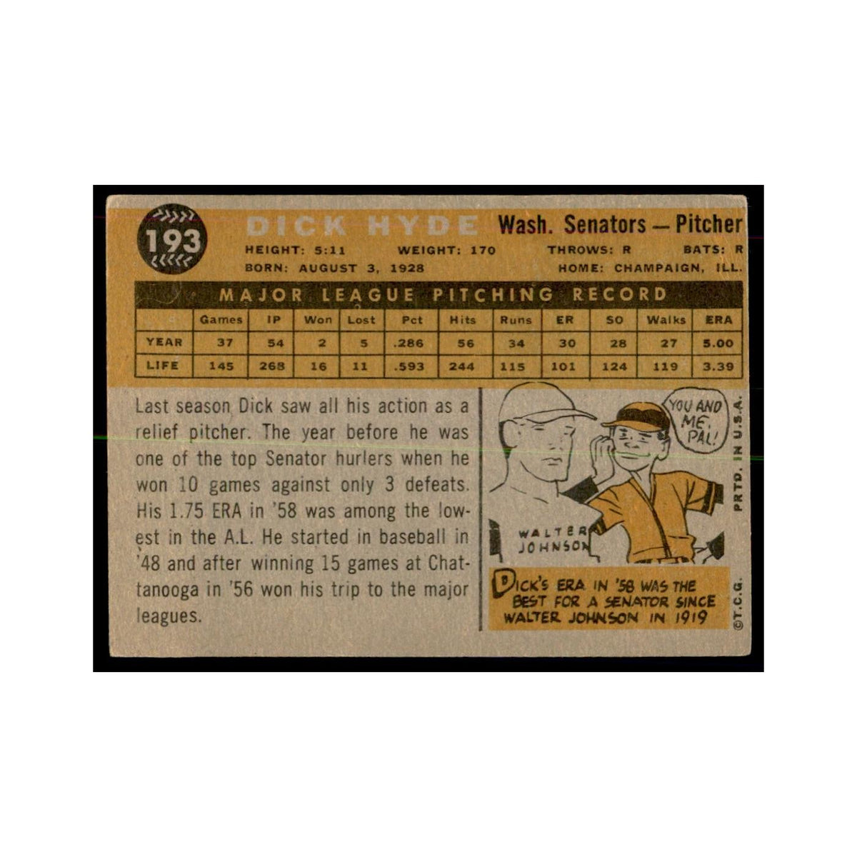 1960 Topps Dick Hyde Baseball Cards #193
