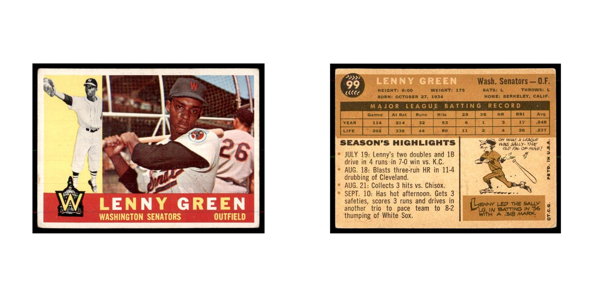 1960 Topps Lenny Green Baseball Cards #99