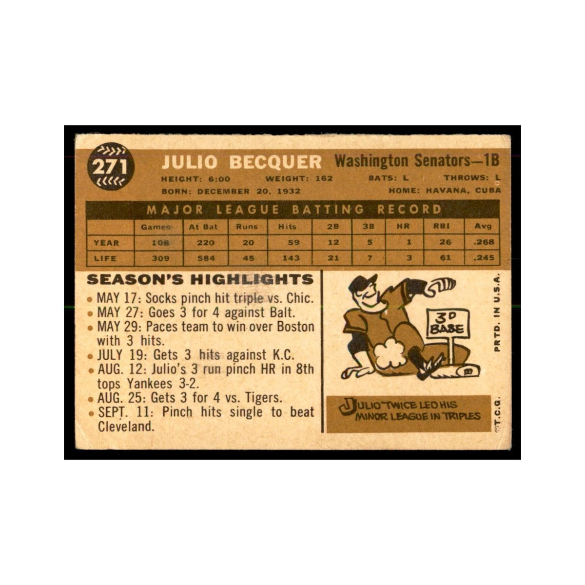 1960 Topps Julio Becquer Baseball Cards #271