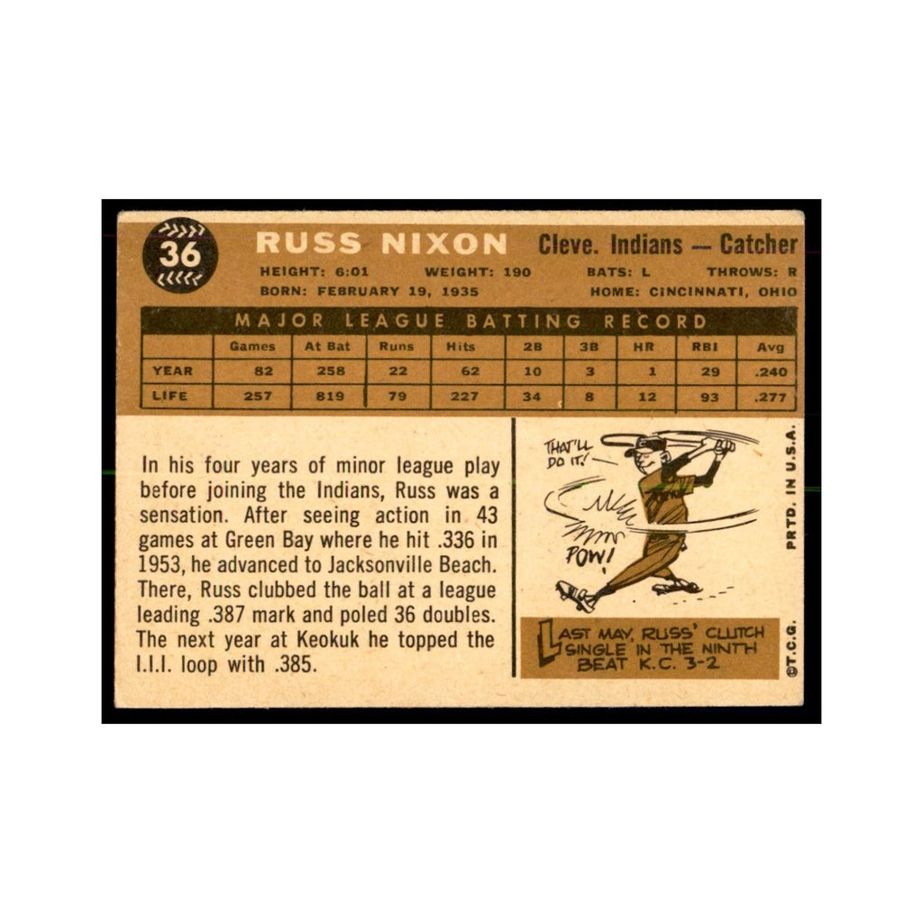 1960 Topps Russ Nixon Baseball Cards #36