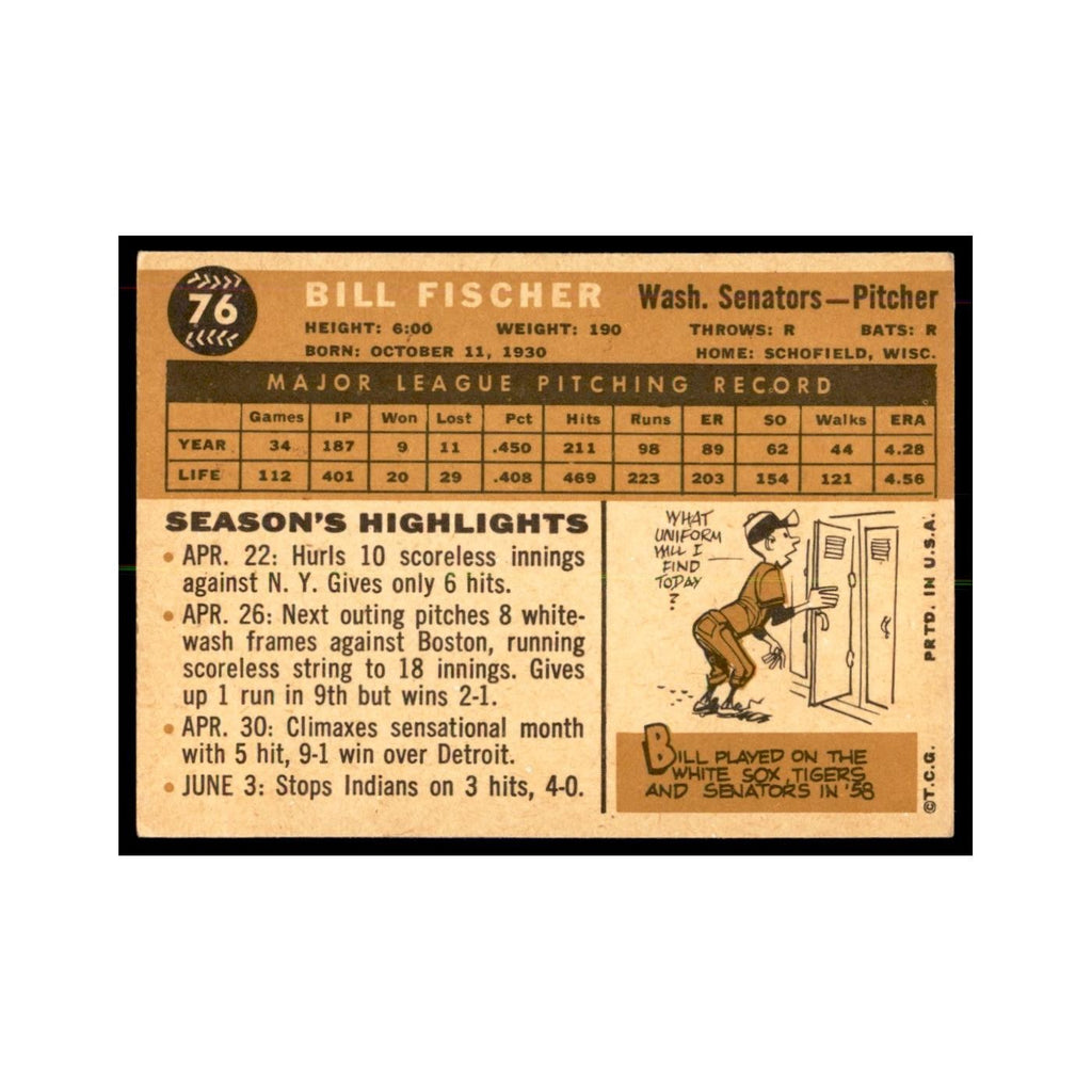 1960 Topps Bill Fischer Baseball Cards #76