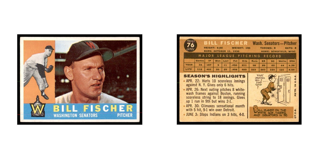 1960 Topps Bill Fischer Baseball Cards #76