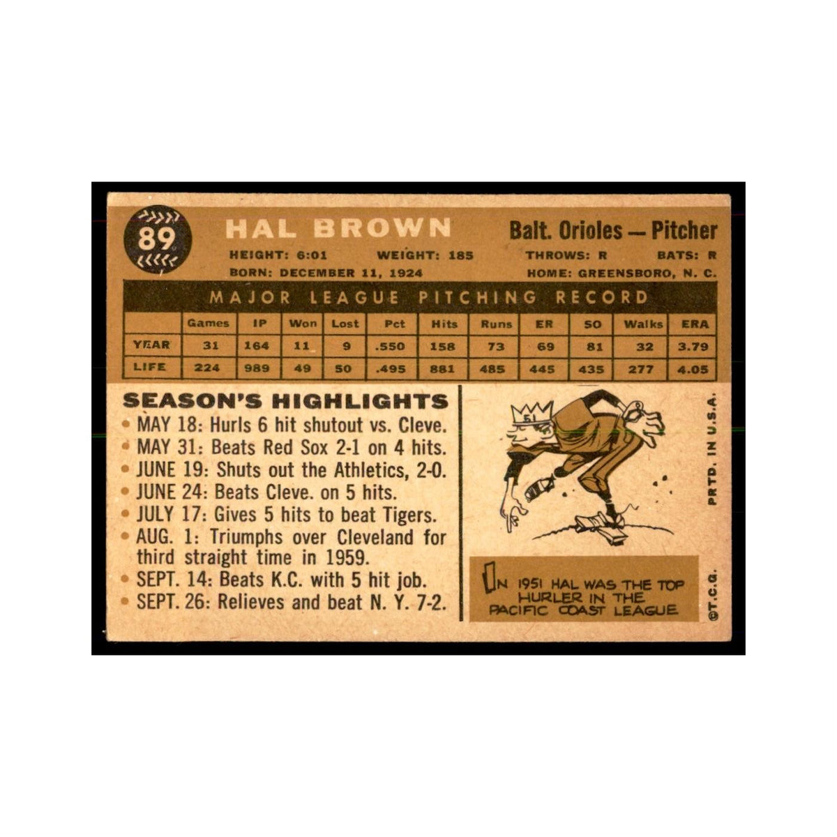 1960 Topps Hal Brown Baseball Cards #89