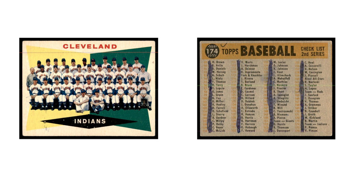 1960 Topps Cleveland Indians Baseball Cards #174