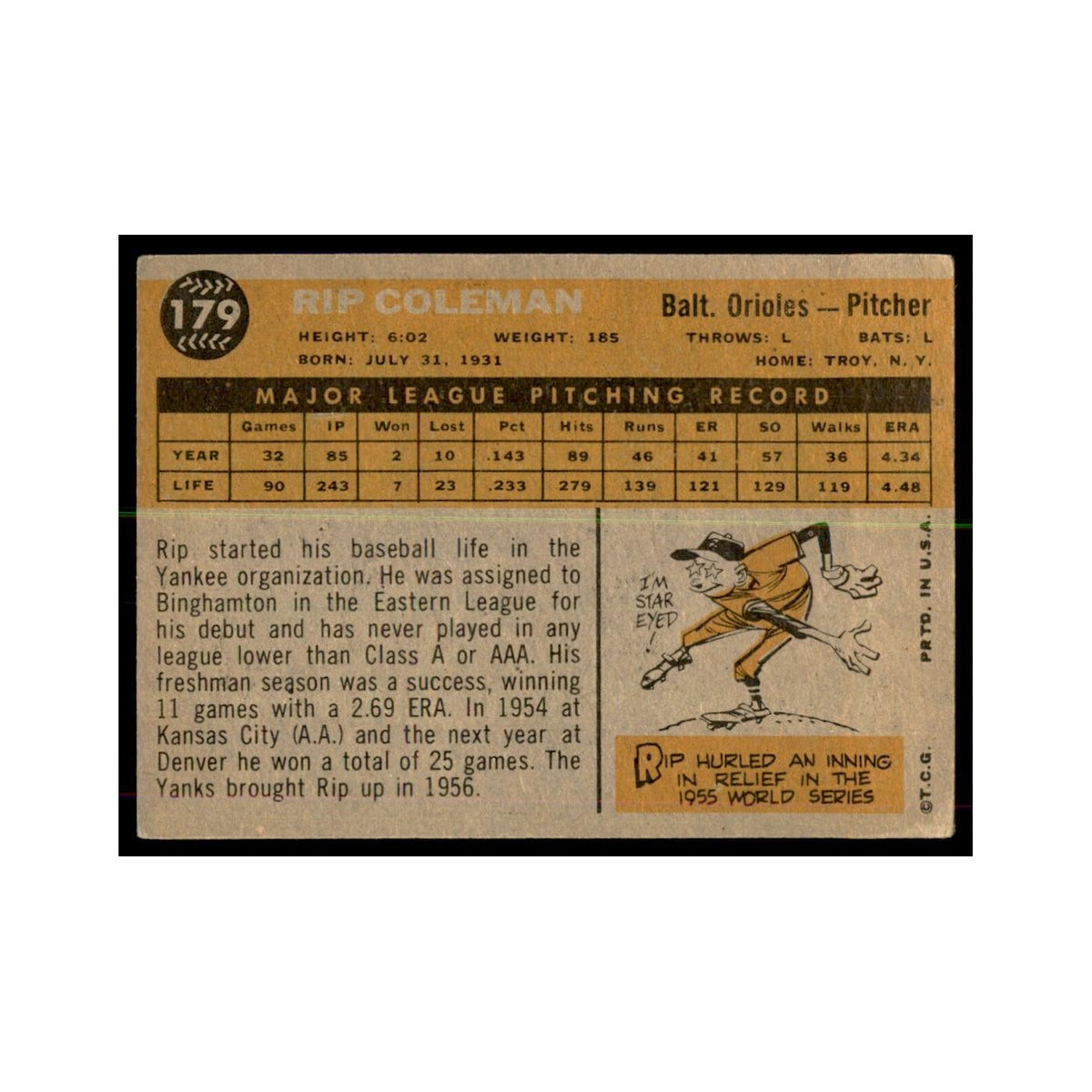 1960 Topps Rip Coleman Baseball Cards #179