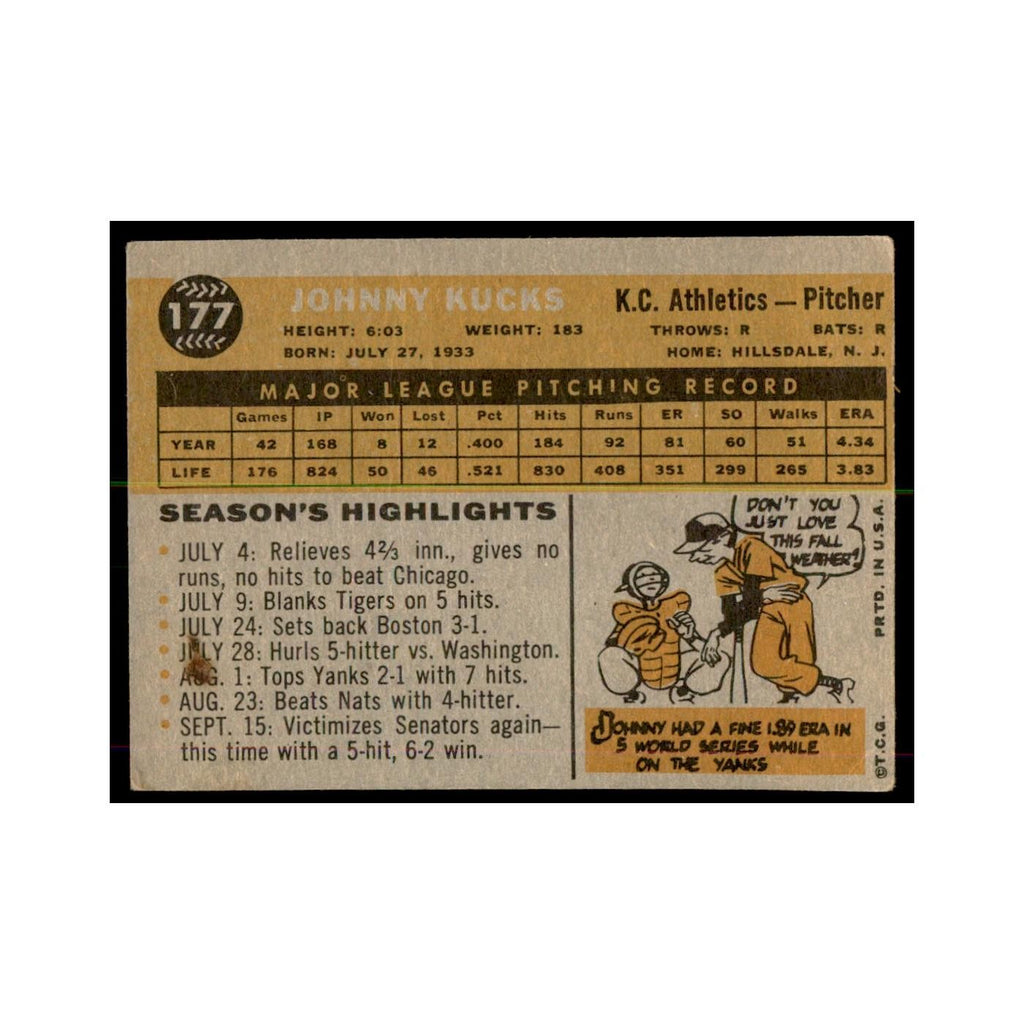 1960 Topps Johnny Kucks Baseball Cards #177