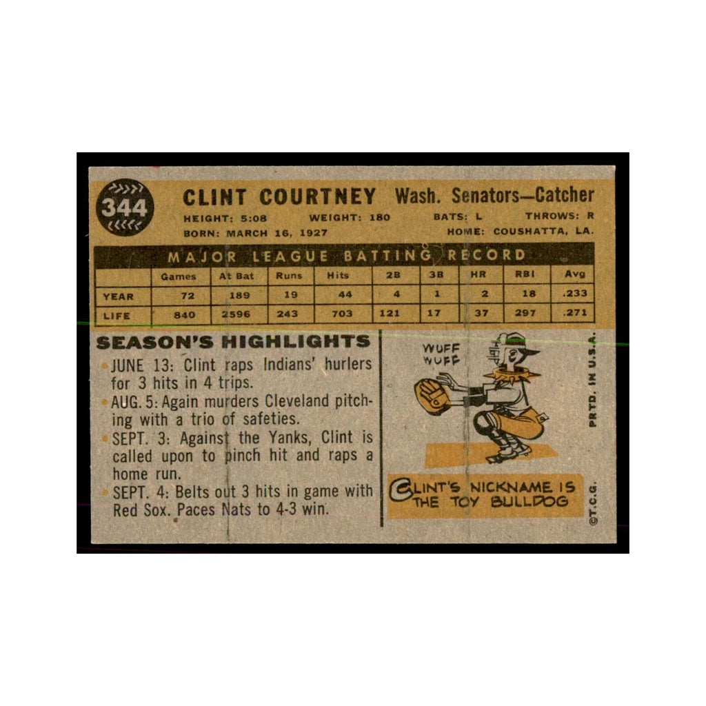 1960 Topps Clint Courtney Baseball Cards #344