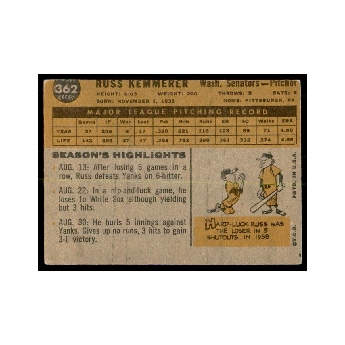 1960 Topps Russ Kemmerer Baseball Cards #362
