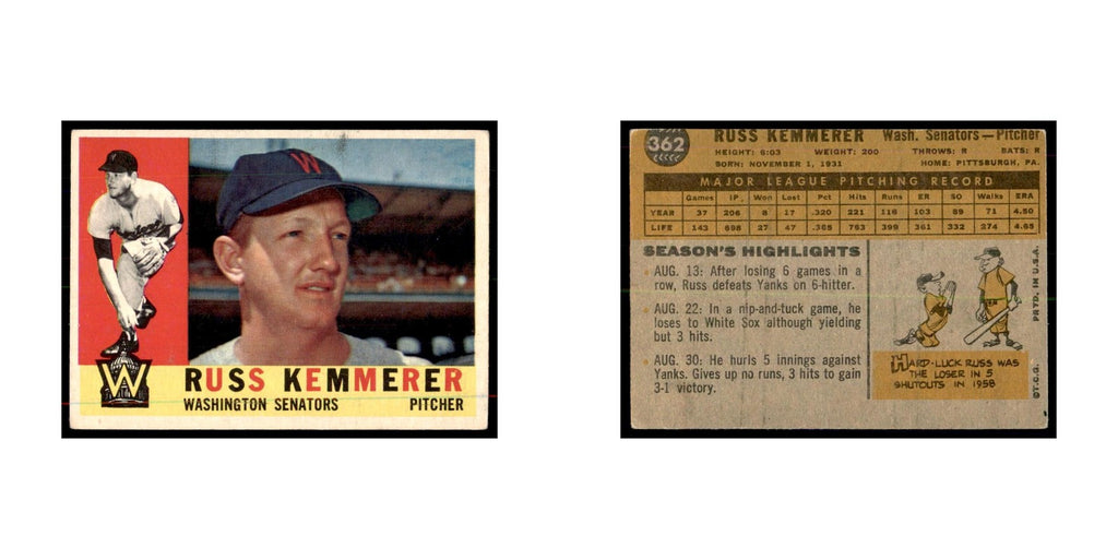 1960 Topps Russ Kemmerer Baseball Cards #362