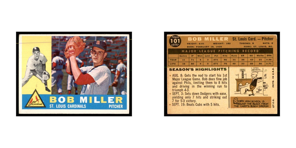 1960 Topps Bob Miller Baseball Cards #101