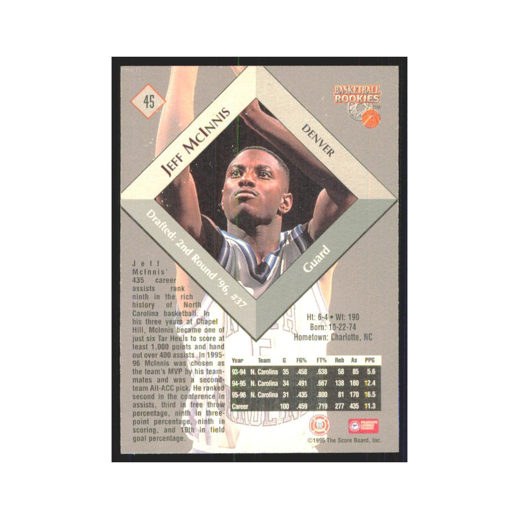 1996 Score Board Jeff McInnis RC #45