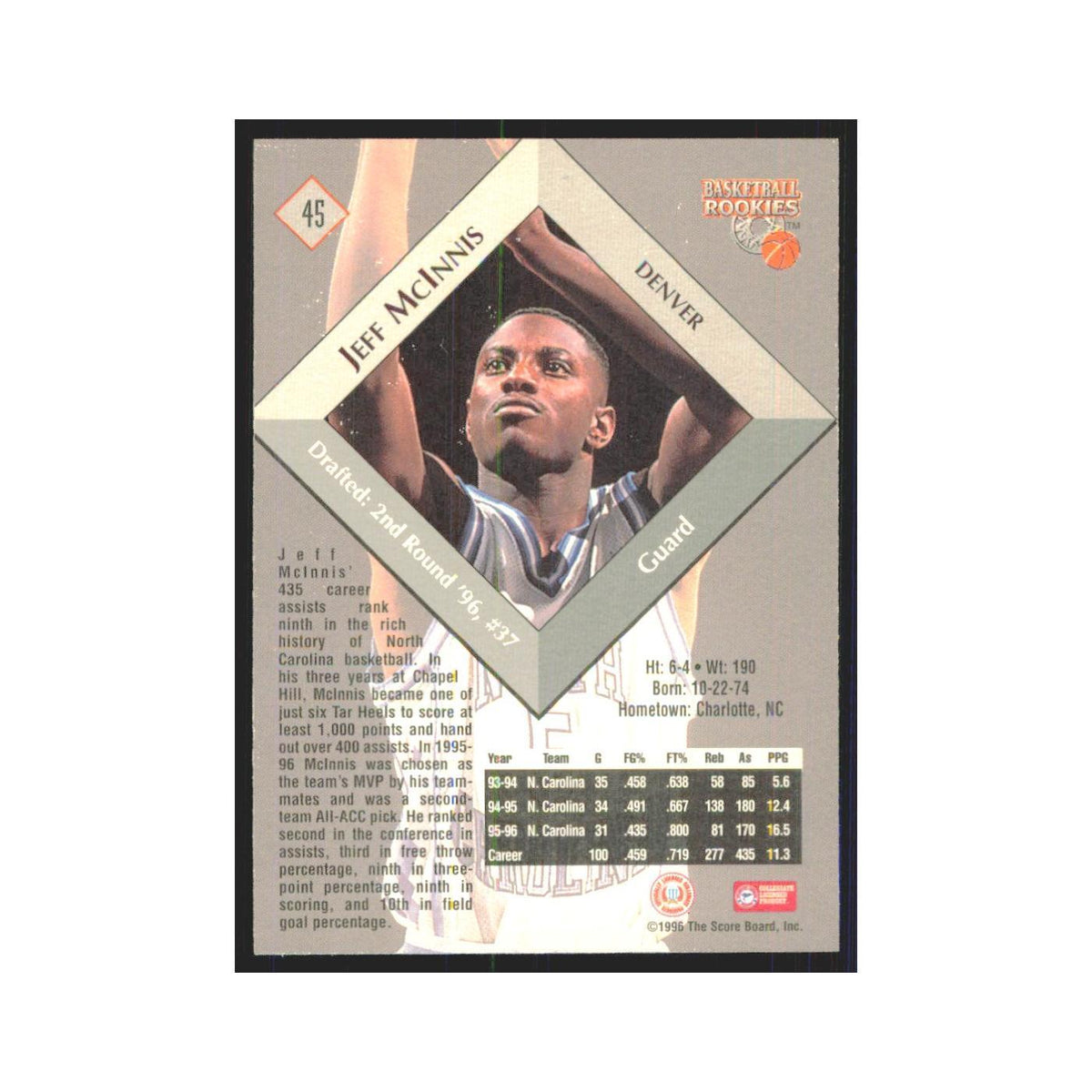 1996 Score Board Jeff McInnis RC #45