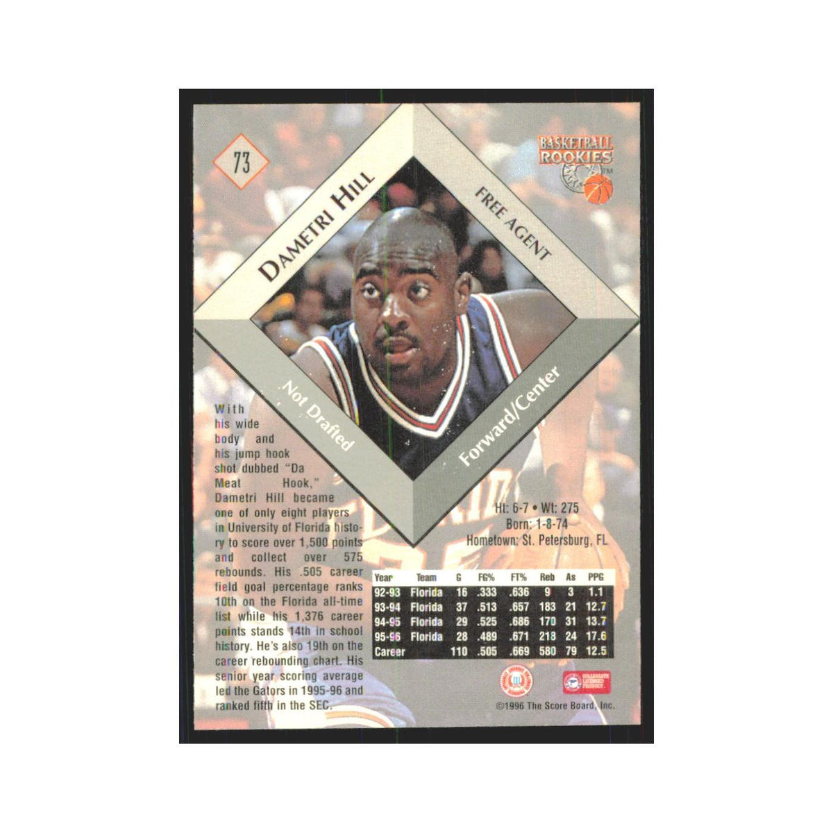 1996 Score Board Dametri Hill RC #73