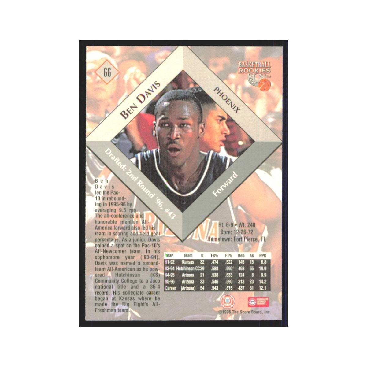 1996 Score Board Ben Davis RC #66
