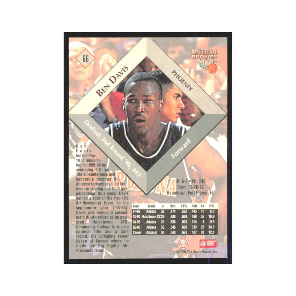 1996 Score Board Ben Davis RC #66