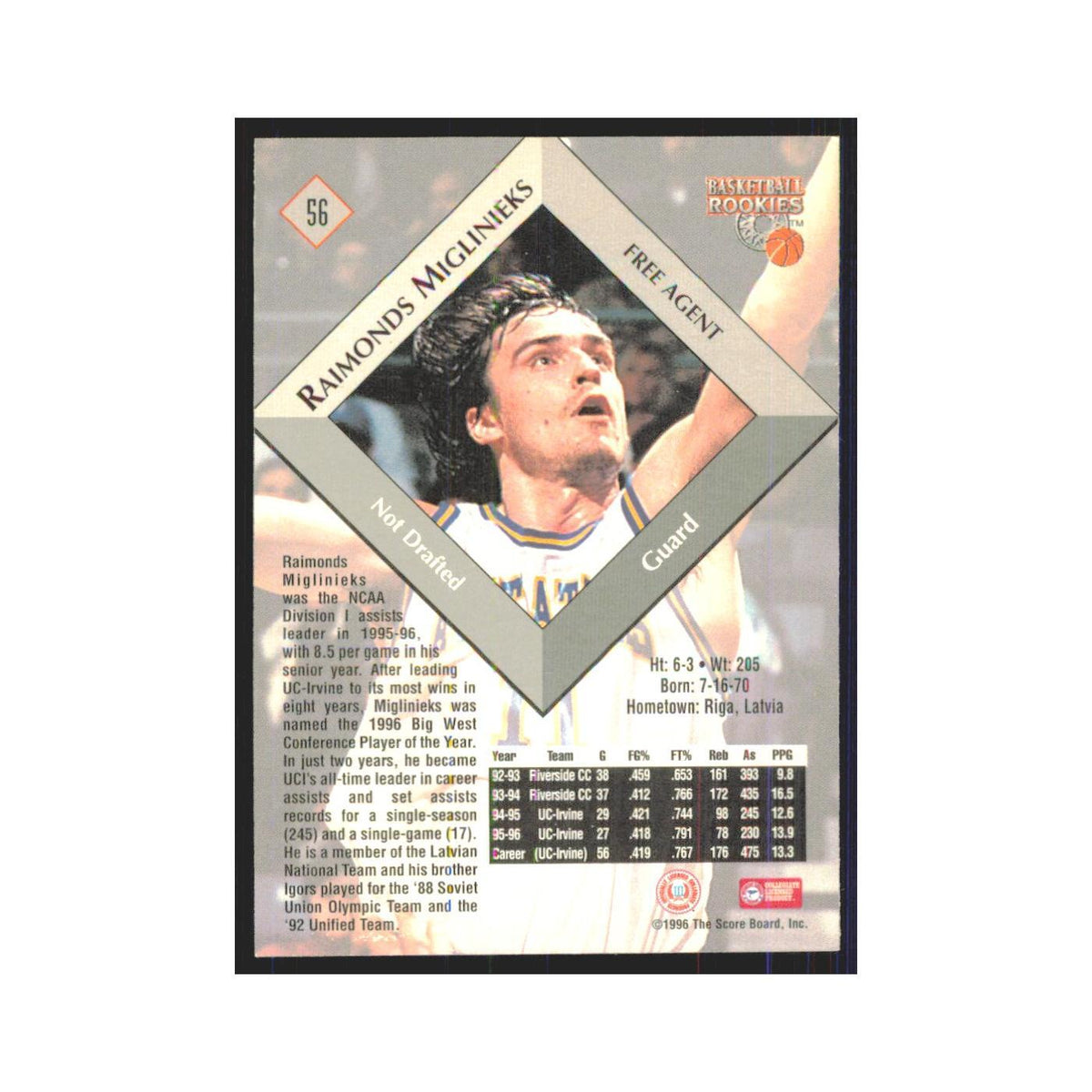 1996 Score Board Raimonds Miglinieks RC #56