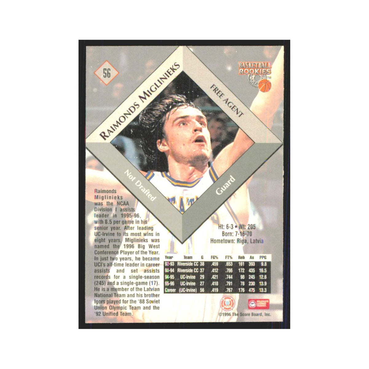 1996 Score Board Raimonds Miglinieks RC #56
